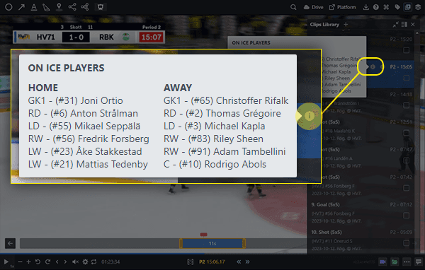 On Ice Players